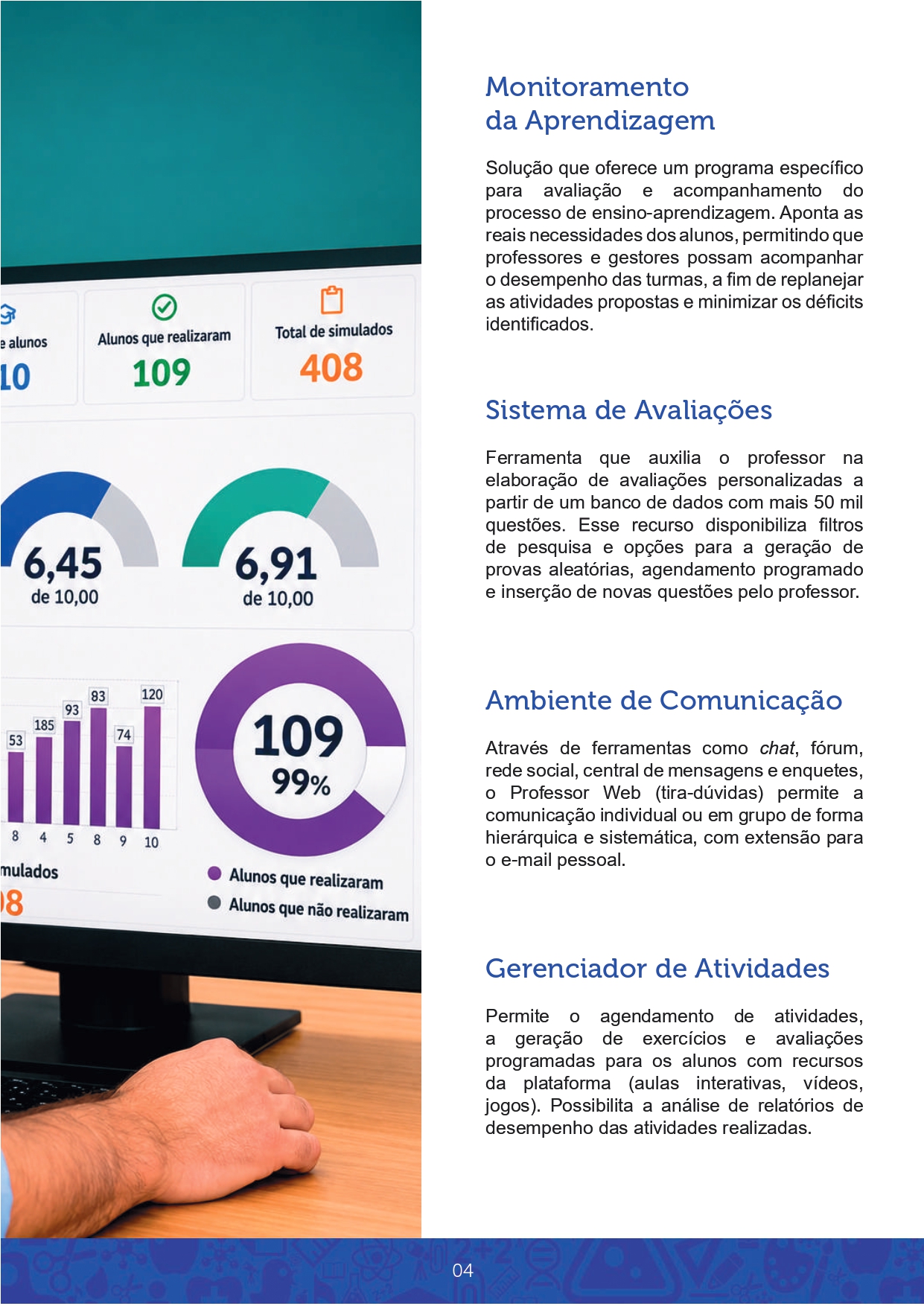 Monitoramento